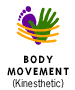 Icon: Body movement intelligence