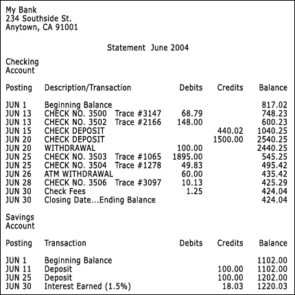 sample checking account statement